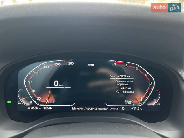 Белый БМВ Х3, объемом двигателя 2 л и пробегом 22 тыс. км за 59000 $, фото 22 на Automoto.ua