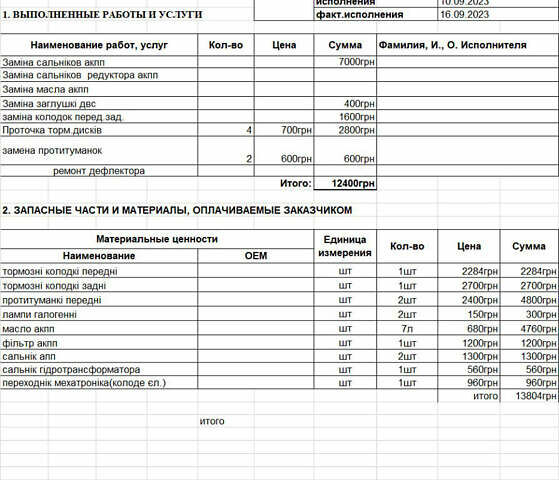 Чорний БМВ Х3, об'ємом двигуна 2 л та пробігом 353 тис. км за 15200 $, фото 45 на Automoto.ua