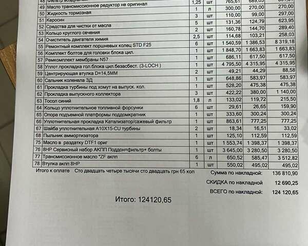 Чорний БМВ Х3, об'ємом двигуна 3 л та пробігом 279 тис. км за 17700 $, фото 20 на Automoto.ua