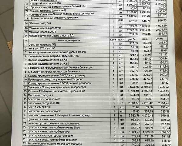 Чорний БМВ Х3, об'ємом двигуна 3 л та пробігом 279 тис. км за 17700 $, фото 19 на Automoto.ua