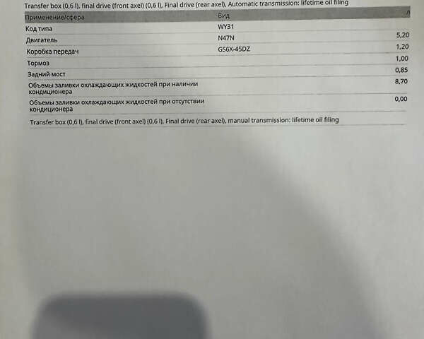 Черный БМВ Х3, объемом двигателя 2 л и пробегом 238 тыс. км за 20000 $, фото 7 на Automoto.ua