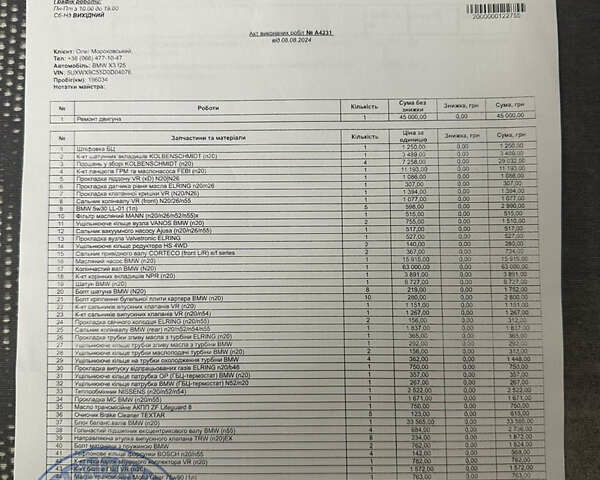 Черный БМВ Х3, объемом двигателя 2 л и пробегом 196 тыс. км за 15100 $, фото 15 на Automoto.ua