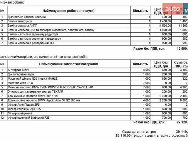 Черный БМВ Х3, объемом двигателя 3 л и пробегом 138 тыс. км за 20222 $, фото 64 на Automoto.ua