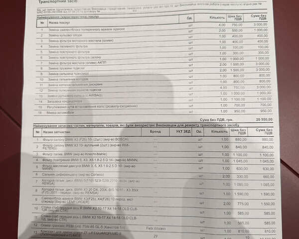 Черный БМВ Х3, объемом двигателя 2 л и пробегом 200 тыс. км за 22000 $, фото 84 на Automoto.ua