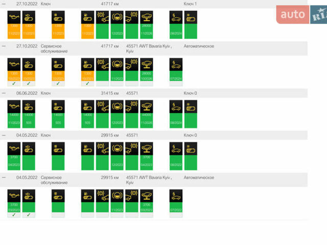 Черный БМВ Х3, объемом двигателя 2 л и пробегом 90 тыс. км за 38900 $, фото 83 на Automoto.ua