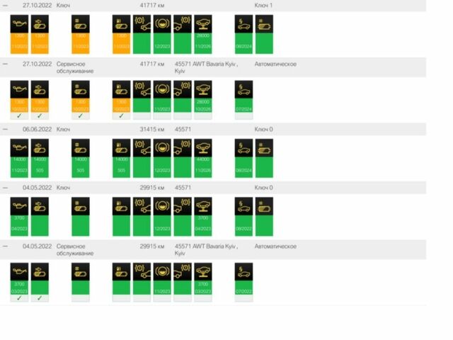 Чорний БМВ Х3, об'ємом двигуна 2 л та пробігом 90 тис. км за 38900 $, фото 21 на Automoto.ua