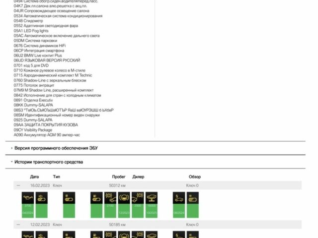 Чорний БМВ Х3, об'ємом двигуна 2 л та пробігом 90 тис. км за 38900 $, фото 19 на Automoto.ua