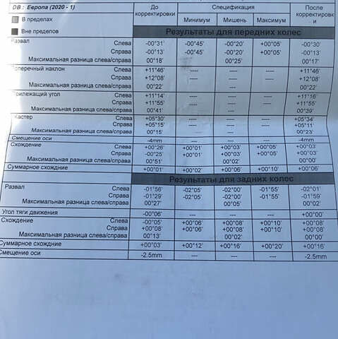 БМВ Х3, объемом двигателя 3 л и пробегом 379 тыс. км за 8350 $, фото 21 на Automoto.ua