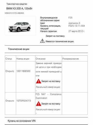 БМВ Х3, об'ємом двигуна 2 л та пробігом 88 тис. км за 22800 $, фото 94 на Automoto.ua