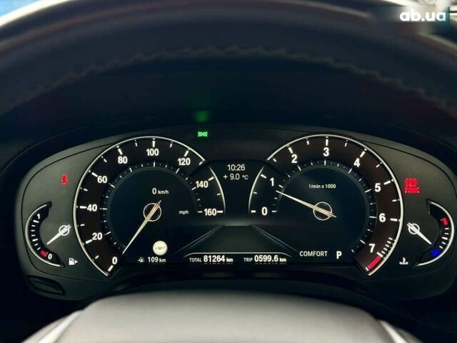 БМВ Х3, объемом двигателя 2 л и пробегом 80 тыс. км за 26400 $, фото 27 на Automoto.ua