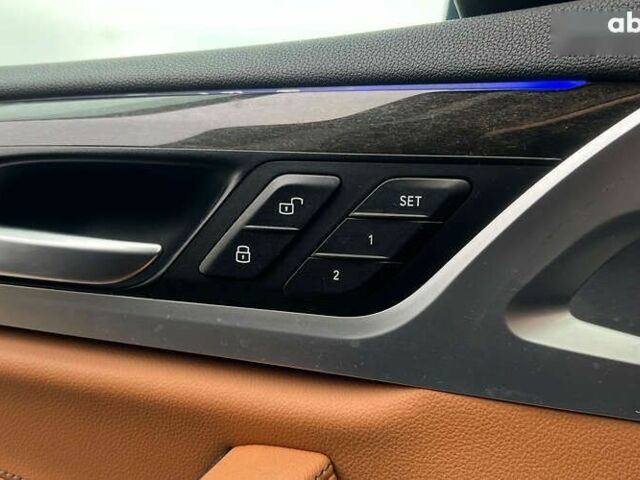 БМВ Х3, об'ємом двигуна 2 л та пробігом 188 тис. км за 27900 $, фото 21 на Automoto.ua