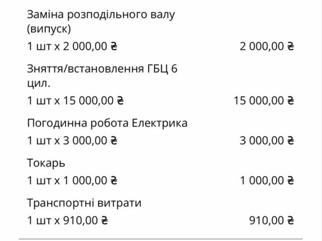 Серый БМВ Х3, объемом двигателя 3 л и пробегом 280 тыс. км за 6700 $, фото 11 на Automoto.ua
