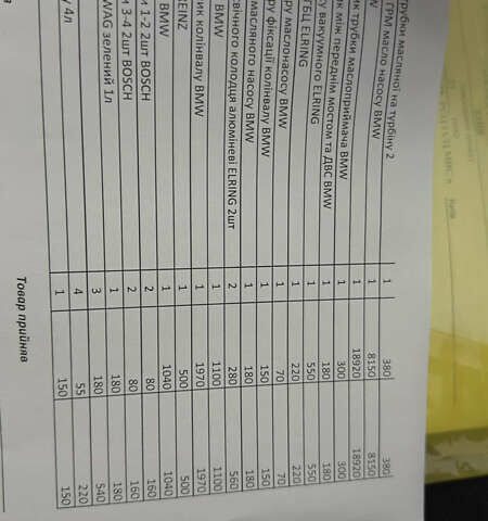 Серый БМВ Х3, объемом двигателя 2 л и пробегом 225 тыс. км за 13000 $, фото 11 на Automoto.ua