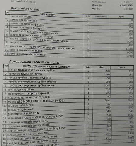 Серый БМВ Х3, объемом двигателя 2 л и пробегом 225 тыс. км за 13000 $, фото 12 на Automoto.ua