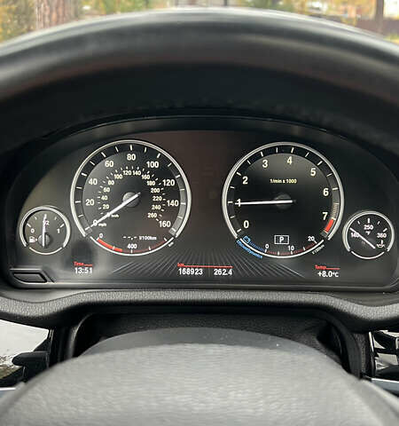 Серый БМВ Х3, объемом двигателя 2 л и пробегом 169 тыс. км за 19300 $, фото 20 на Automoto.ua