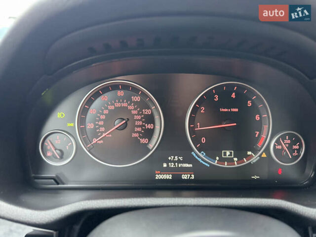Серый БМВ Х3, объемом двигателя 2 л и пробегом 200 тыс. км за 14499 $, фото 32 на Automoto.ua