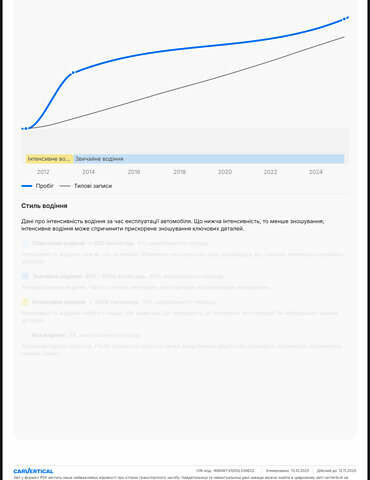 Синий БМВ Х3, объемом двигателя 2 л и пробегом 263 тыс. км за 15999 $, фото 7 на Automoto.ua