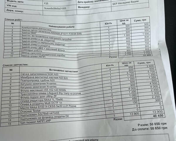 Синий БМВ Х3, объемом двигателя 2 л и пробегом 236 тыс. км за 12500 $, фото 14 на Automoto.ua