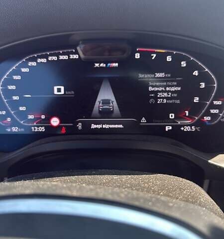 Синий БМВ X4 M, объемом двигателя 2.99 л и пробегом 12 тыс. км за 83000 $, фото 2 на Automoto.ua