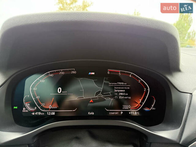 Белый БМВ Х4, объемом двигателя 2 л и пробегом 77 тыс. км за 44800 $, фото 38 на Automoto.ua