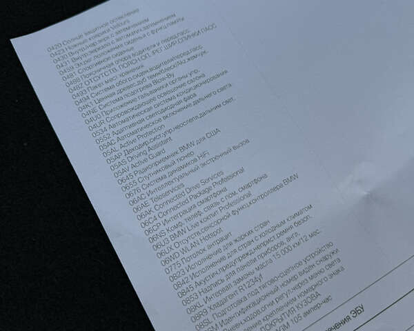 Білий БМВ Х4, об'ємом двигуна 2 л та пробігом 33 тис. км за 43000 $, фото 36 на Automoto.ua