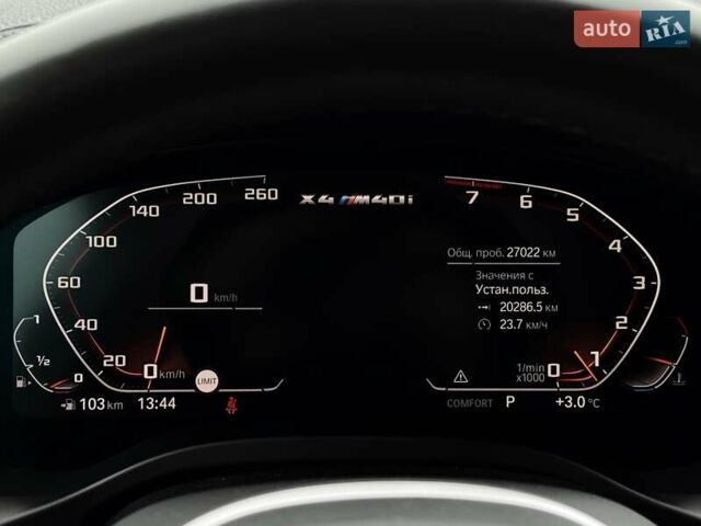 Черный БМВ Х4, объемом двигателя 3 л и пробегом 27 тыс. км за 42500 $, фото 24 на Automoto.ua