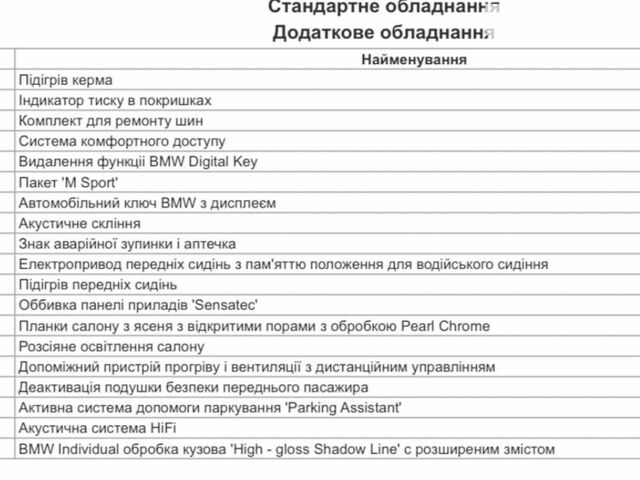 Чорний БМВ Х4, об'ємом двигуна 2 л та пробігом 2 тис. км за 61000 $, фото 20 на Automoto.ua