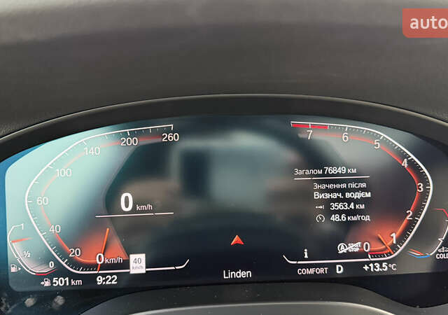 Красный БМВ Х4, объемом двигателя 2 л и пробегом 78 тыс. км за 49300 $, фото 2 на Automoto.ua