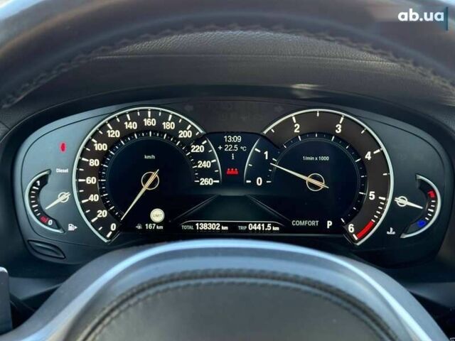 БМВ Х4 2018 в Житомире на Automoto.ua БМВ Х4, объемом двигателя 2 л и пробегом 138 тыс. км за 42900 $, фото 16 на Automoto.ua