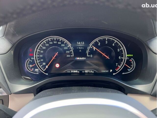 БМВ Х4, объемом двигателя 0 л и пробегом 92 тыс. км за 54900 $, фото 7 на Automoto.ua