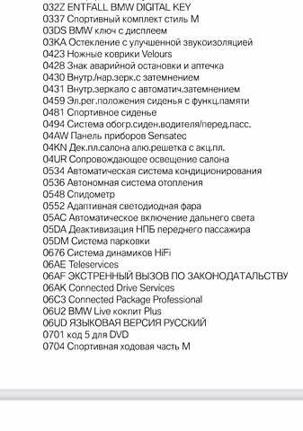 БМВ Х4, об'ємом двигуна 2 л та пробігом 1 тис. км за 63000 $, фото 17 на Automoto.ua