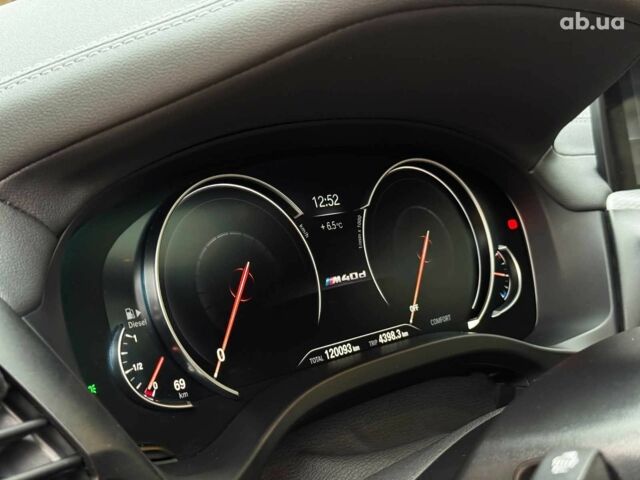 Серый БМВ Х4, объемом двигателя 3 л и пробегом 120 тыс. км за 42790 $, фото 28 на Automoto.ua