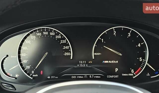 БМВ Х4 2019 в Тернополе на Automoto.ua Серый БМВ Х4, объемом двигателя 3 л и пробегом 155 тыс. км за 47700 $, фото 21 на Automoto.ua