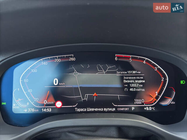 Серый БМВ Х4, объемом двигателя 3 л и пробегом 151 тыс. км за 53400 $, фото 48 на Automoto.ua