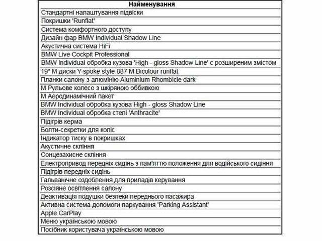 Синій БМВ Х4, об'ємом двигуна 2 л та пробігом 2 тис. км за 62900 $, фото 2 на Automoto.ua