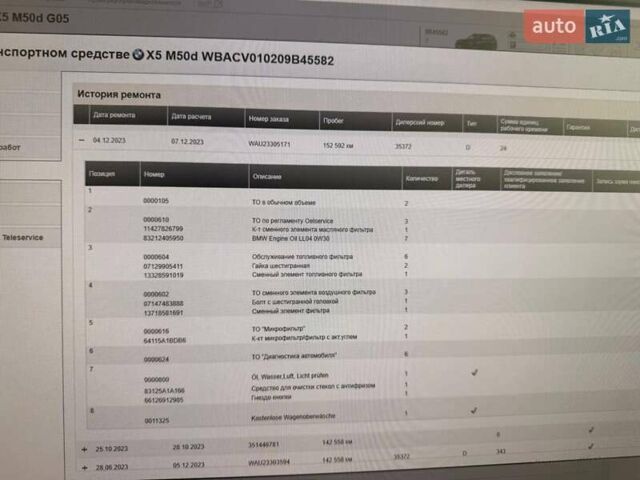 Черный БМВ Х5 М, объемом двигателя 2.99 л и пробегом 186 тыс. км за 68000 $, фото 107 на Automoto.ua