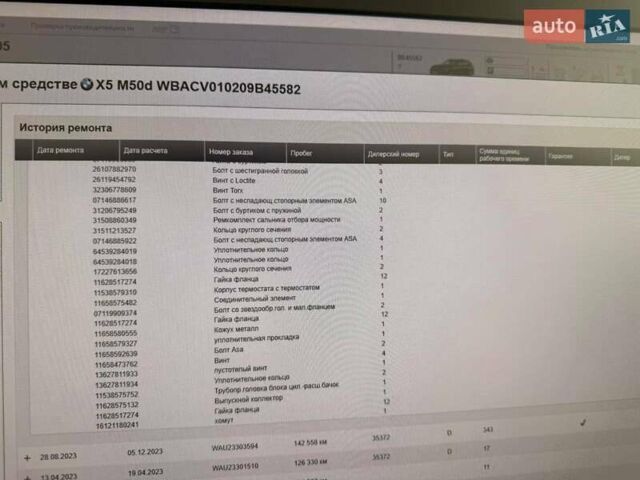 Черный БМВ Х5 М, объемом двигателя 2.99 л и пробегом 186 тыс. км за 68000 $, фото 104 на Automoto.ua