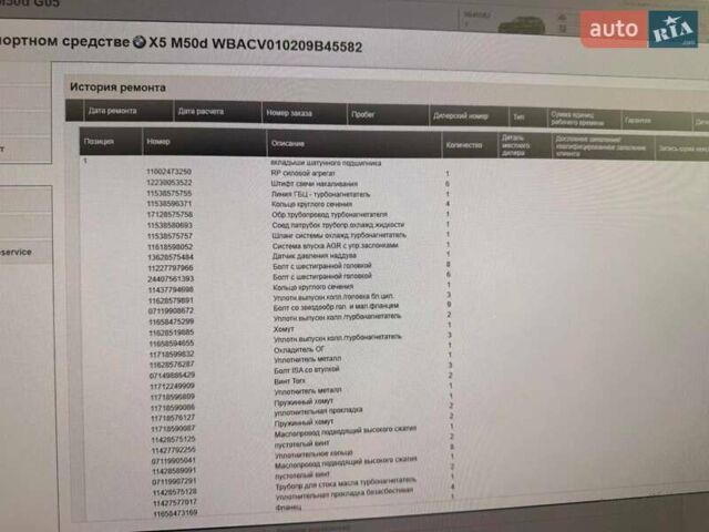 Черный БМВ Х5 М, объемом двигателя 2.99 л и пробегом 186 тыс. км за 68000 $, фото 106 на Automoto.ua