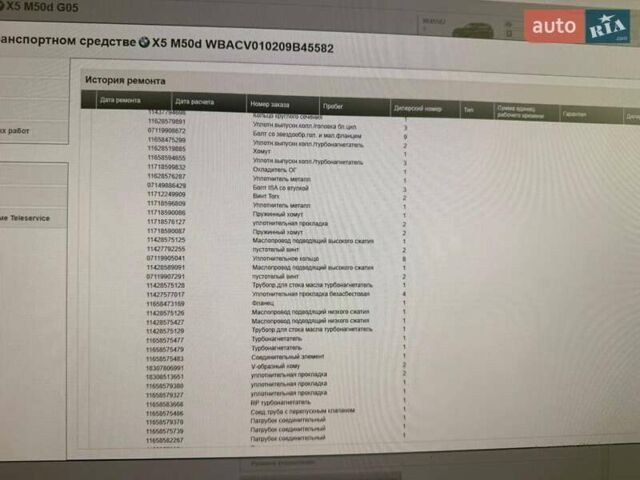 Черный БМВ Х5 М, объемом двигателя 2.99 л и пробегом 186 тыс. км за 68000 $, фото 102 на Automoto.ua