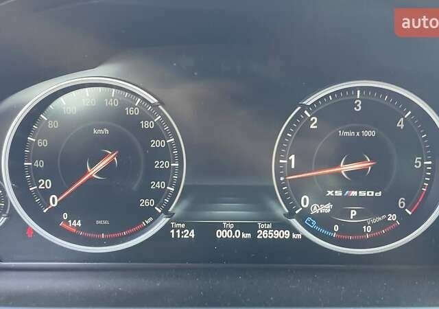 БМВ Х5 М 2014 в Киеве на Automoto.ua Синий БМВ Х5 М, объемом двигателя 2.99 л и пробегом 265 тыс. км за 31490 $, фото 18 на Automoto.ua