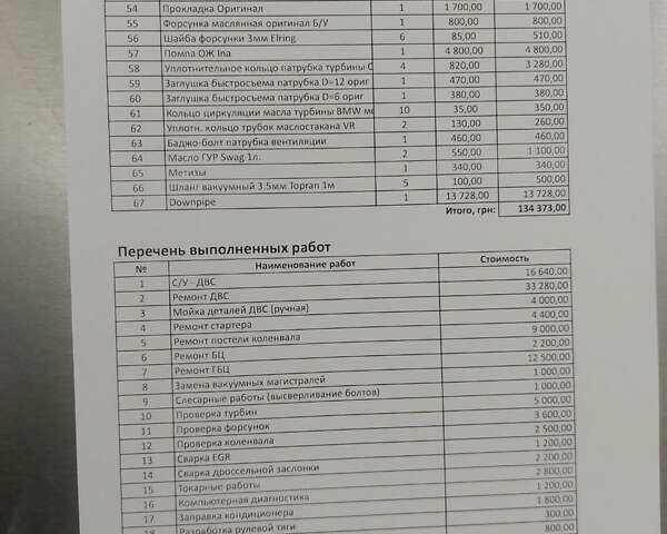 Белый БМВ Х5, объемом двигателя 2.99 л и пробегом 237 тыс. км за 20500 $, фото 9 на Automoto.ua