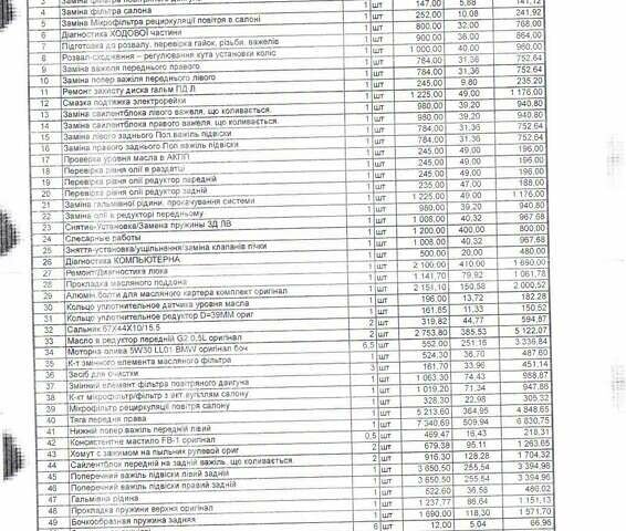 Білий БМВ Х5, об'ємом двигуна 2.98 л та пробігом 160 тис. км за 26500 $, фото 18 на Automoto.ua