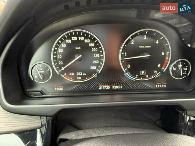 Білий БМВ Х5, об'ємом двигуна 2.99 л та пробігом 215 тис. км за 35000 $, фото 68 на Automoto.ua