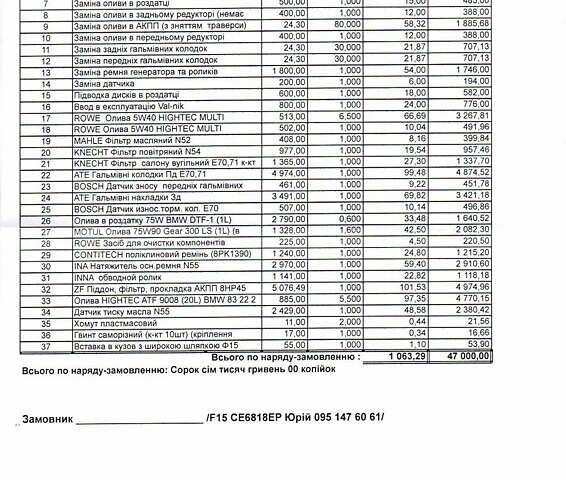 Білий БМВ Х5, об'ємом двигуна 2.98 л та пробігом 160 тис. км за 26500 $, фото 19 на Automoto.ua