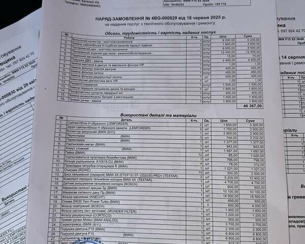 Білий БМВ Х5, об'ємом двигуна 2.99 л та пробігом 185 тис. км за 35500 $, фото 64 на Automoto.ua