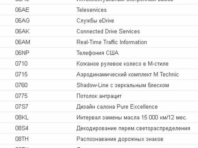 Білий БМВ Х5, об'ємом двигуна 2 л та пробігом 87 тис. км за 39500 $, фото 29 на Automoto.ua