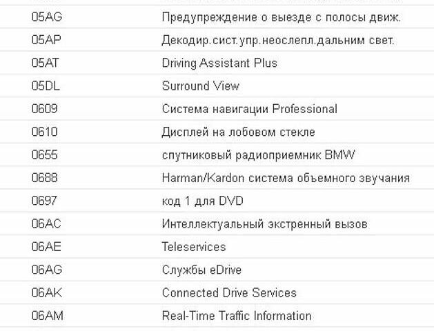 Білий БМВ Х5, об'ємом двигуна 2 л та пробігом 87 тис. км за 39500 $, фото 31 на Automoto.ua