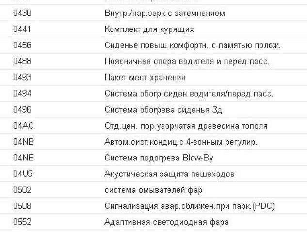 Білий БМВ Х5, об'ємом двигуна 2 л та пробігом 87 тис. км за 39500 $, фото 30 на Automoto.ua