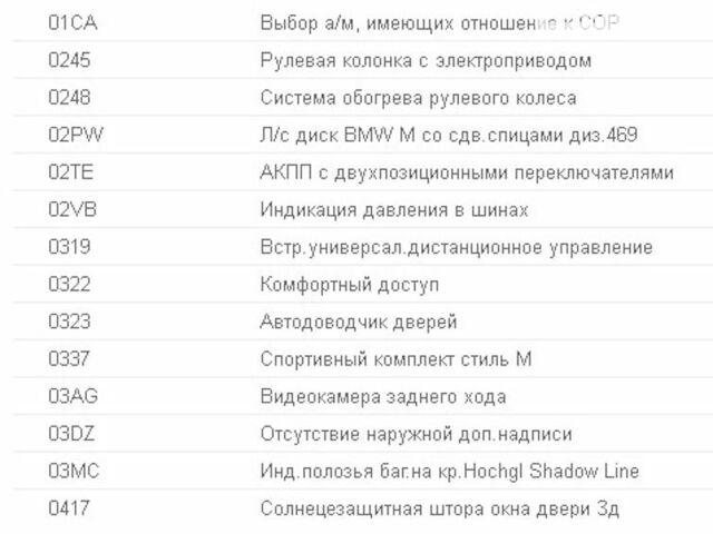 Білий БМВ Х5, об'ємом двигуна 2 л та пробігом 87 тис. км за 39500 $, фото 28 на Automoto.ua