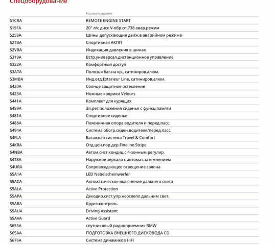 Белый БМВ Х5, объемом двигателя 3 л и пробегом 74 тыс. км за 53199 $, фото 9 на Automoto.ua